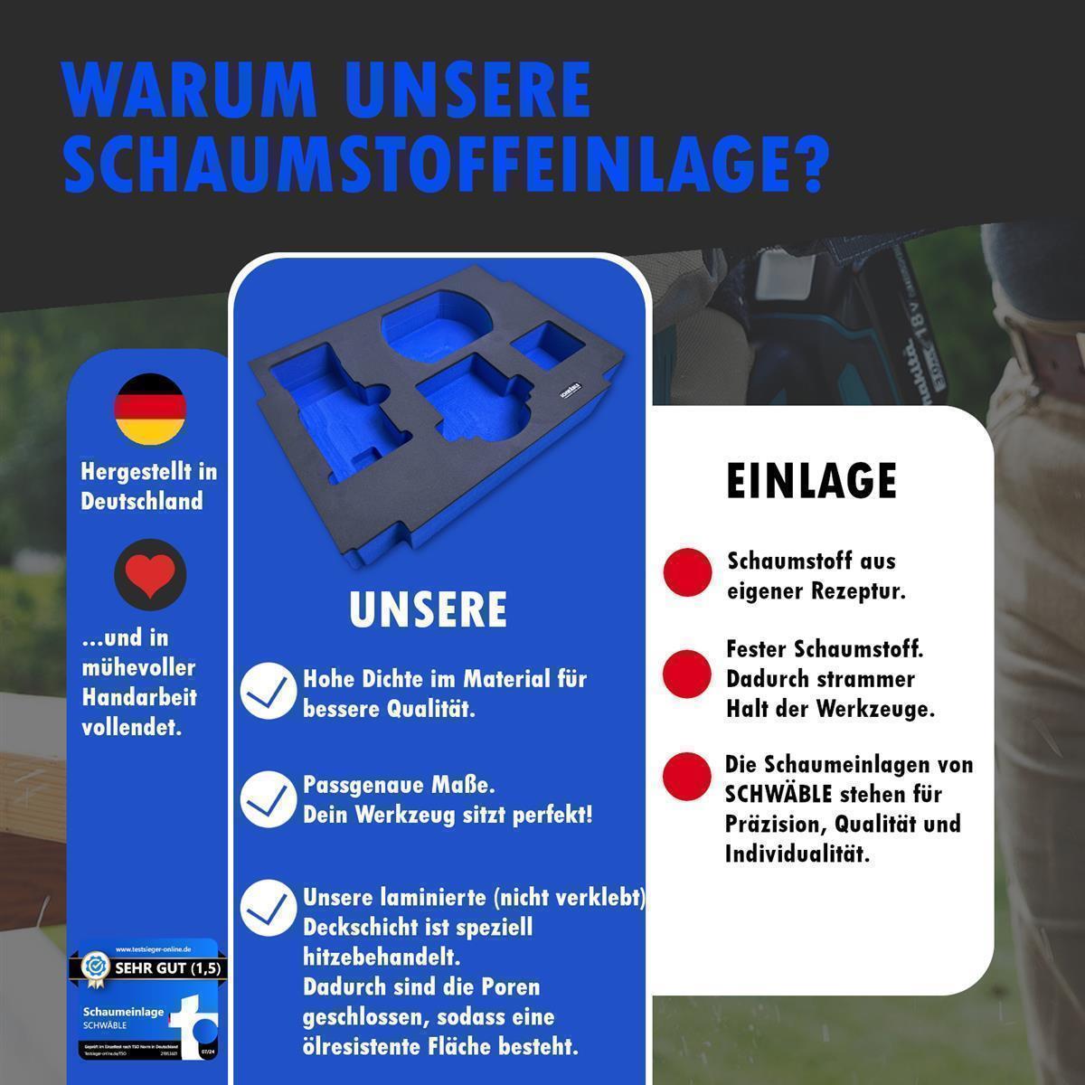 SCHWÄBLE® Schaumeinlage Schaumstoffeinlage Bosch Akku-Starter-Set GAL1880 4-5Ah